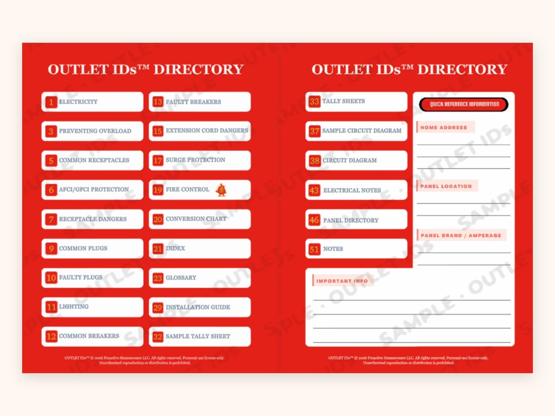 The OUTLET IDs Directory pages, the book's table of contents and quick reference information