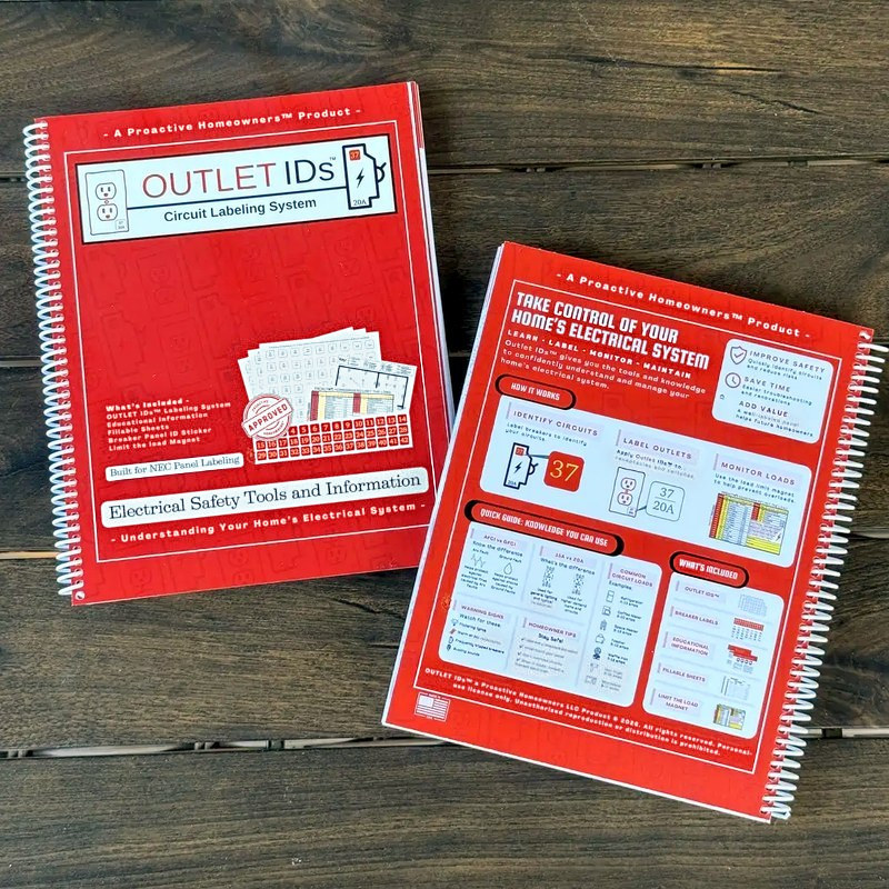 Front and back covers of the OUTLET IDs book side by side