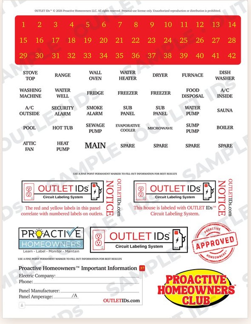 Sample page of OUTLET IDs Breaker Labels and Common Item Panel Labels