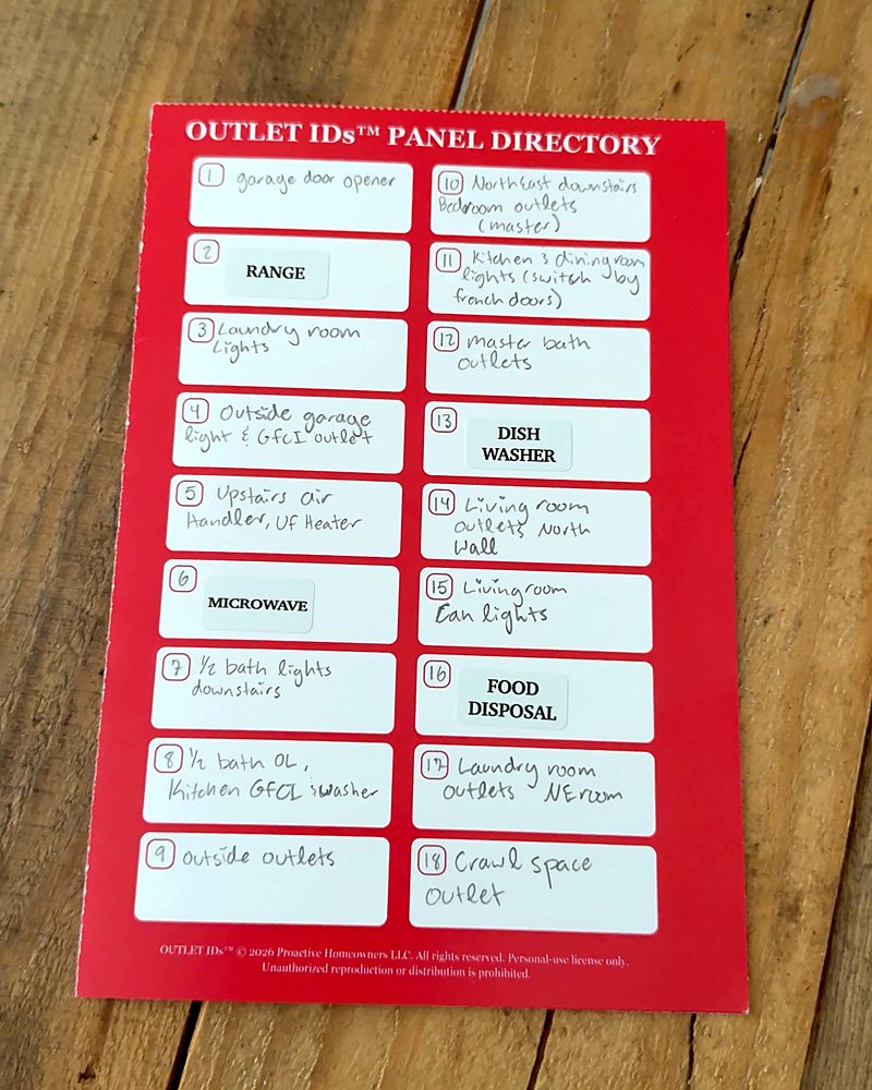 A filled-in Panel Directory with Common Item Panel Labels such as Range, Dishwasher and Microwave beside their breaker numbers