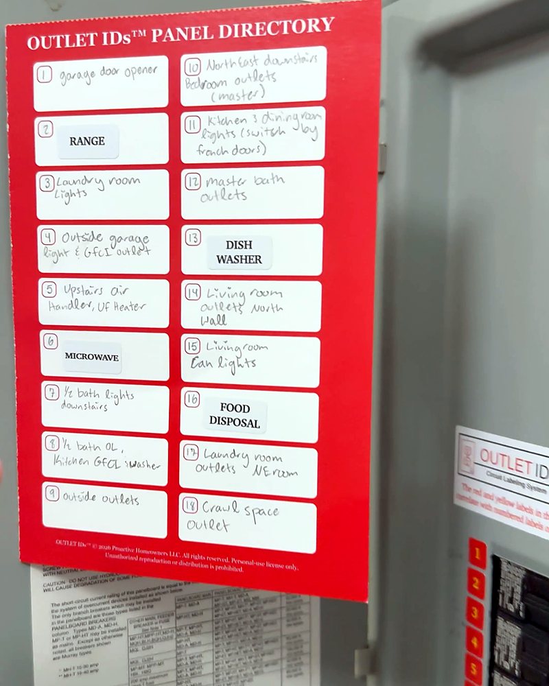 The filled-in Panel Directory taped inside the open panel door